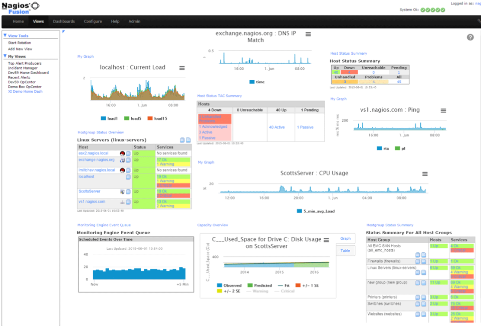 screenshot of Nagios XI